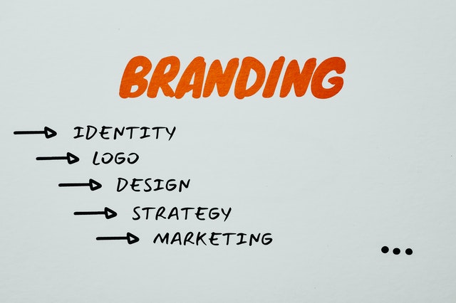 How to find your Brand Identity